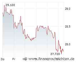 DAX im Auge des Orkans: Deutsche Telekom - Aktie droht ein heftiges Kursdebakel