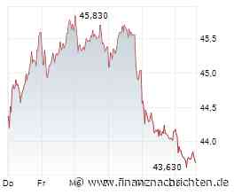 ANALYSE-FLASH: RBC hebt Ziel für Daimler Truck auf 63 Euro - 'Outperform'