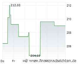 Tecan Group AG: Tecan nimmt an Investorenkonferenz teil