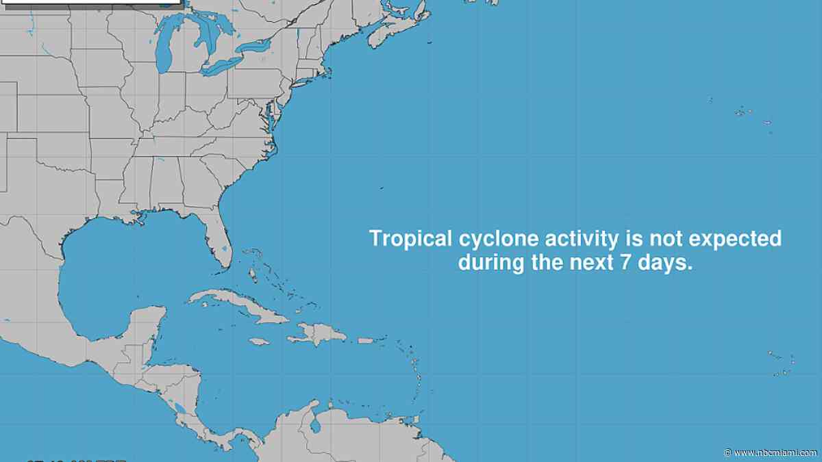 2026 Atlantic hurricane season peaks today, is on track to be historically quiet