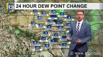 Fewer showers, storms ahead to end workweek