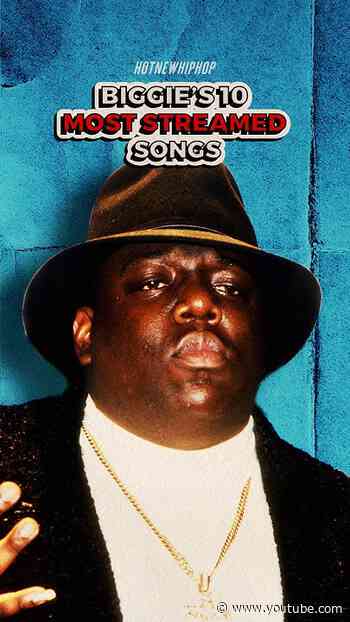 #Biggie's BEST Songs?! 🔥👀