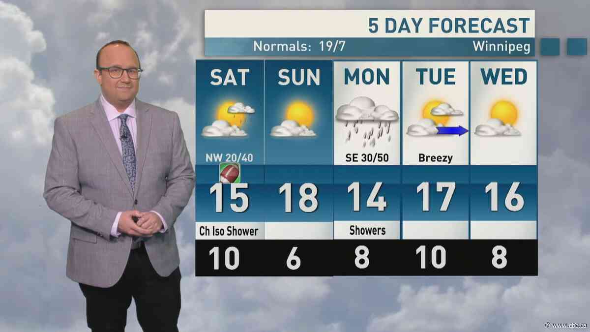 Riley Laychuk's weekend forecast: feeling cooler