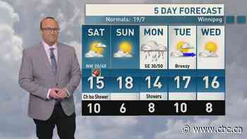 Riley Laychuk's weekend forecast: feeling cooler