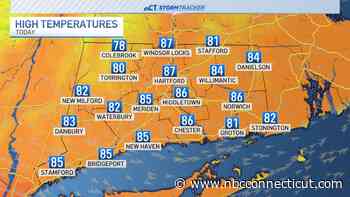 Mostly sunny, nice for Friday