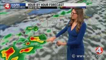 Muggy & Unsettled; Much cooler Monday