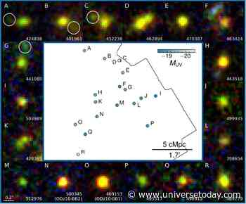 Dense Galaxies Are Carving Out A Bubble in the Early Universe