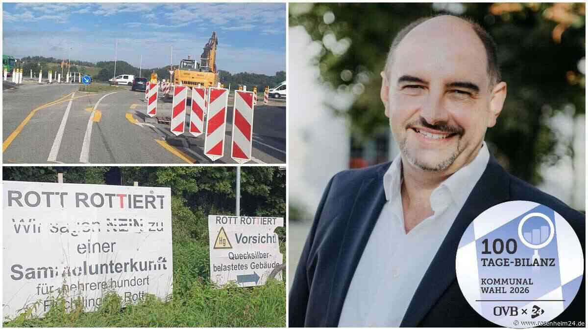 Ampel-Irrsinn und offene Flüchtlingsfrage: Wo steht Rott und wie geht‘s weiter, Herr Wendrock?