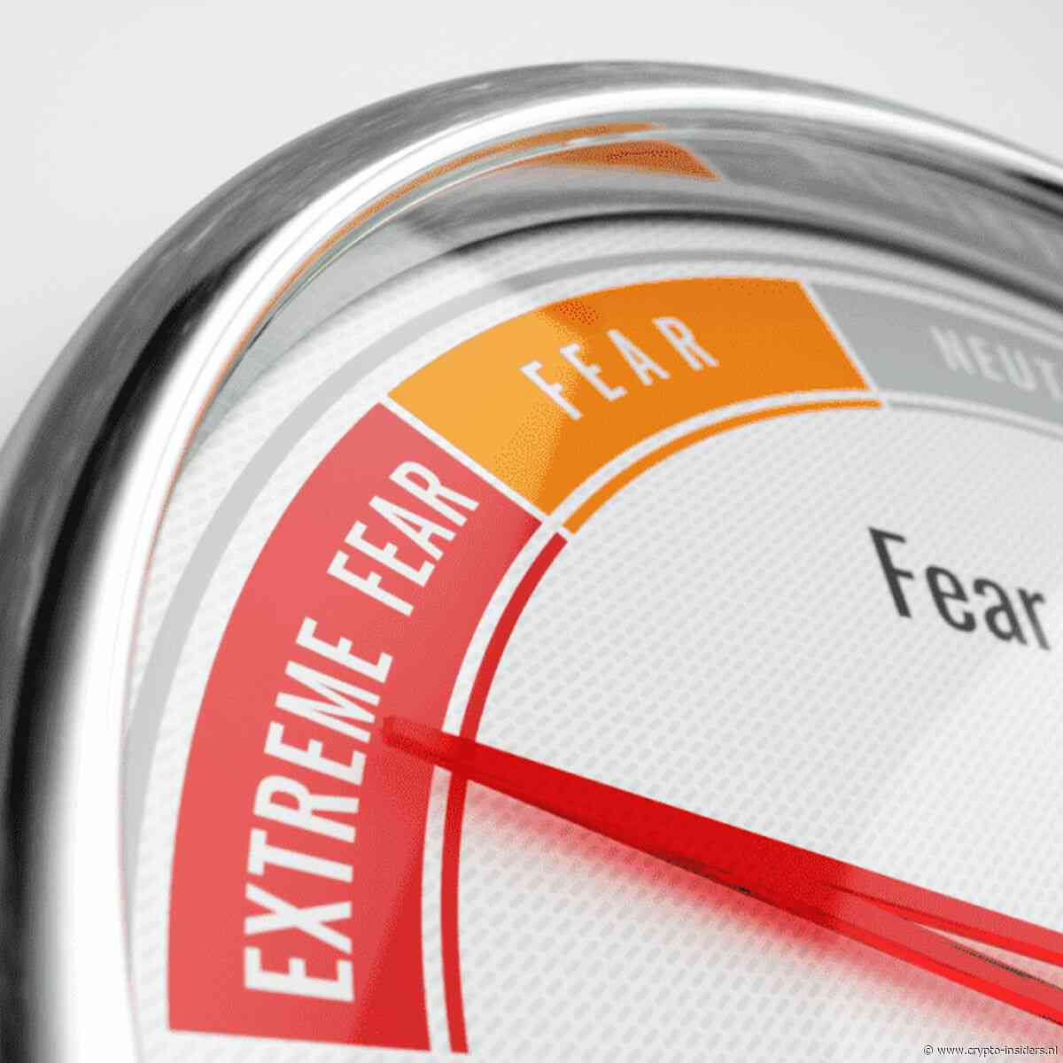 Wat handelen op Bitcoins Fear & Greed Index écht doet met je winst