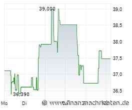 Eldorado Gold, Globex Mining, USA Rare Earth - Die Unabhängigkeit des Westens steigt