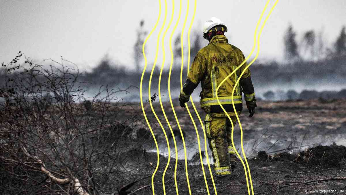 Hitze, Feuer, Fluten: Wie das Mittelmeer Europas Wetter verändert