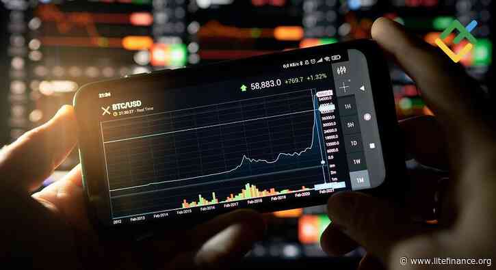 Short-Term Analysis for BTCUSD, XRPUSD, and ETHUSD for 14.09.2026