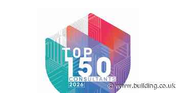 Top 150 consultants’ optimism about the economy down sharply compared to a year ago