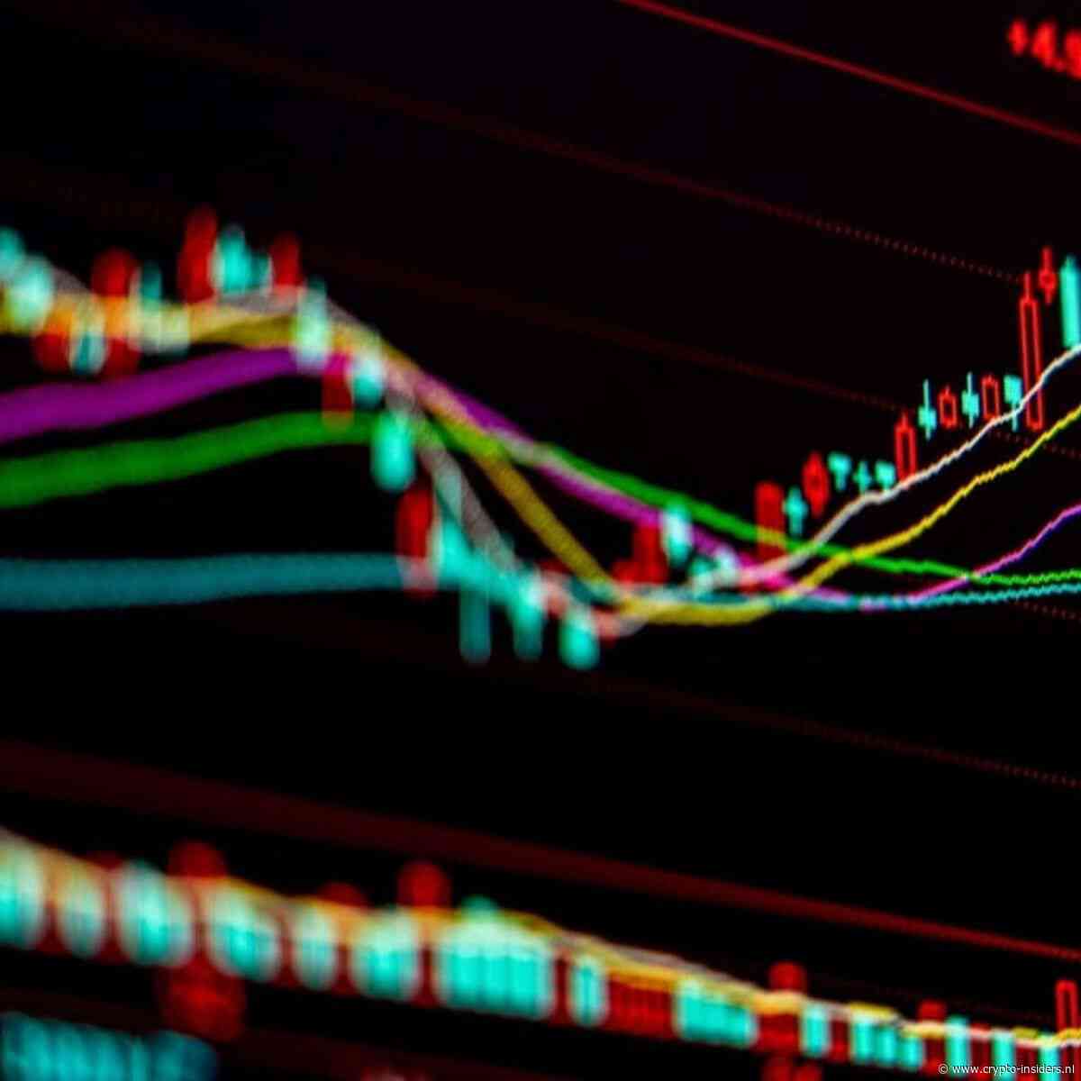Koersen van bitcoin en XRP klimmen, ondanks AI-vrees op de beurs en oliestijging
