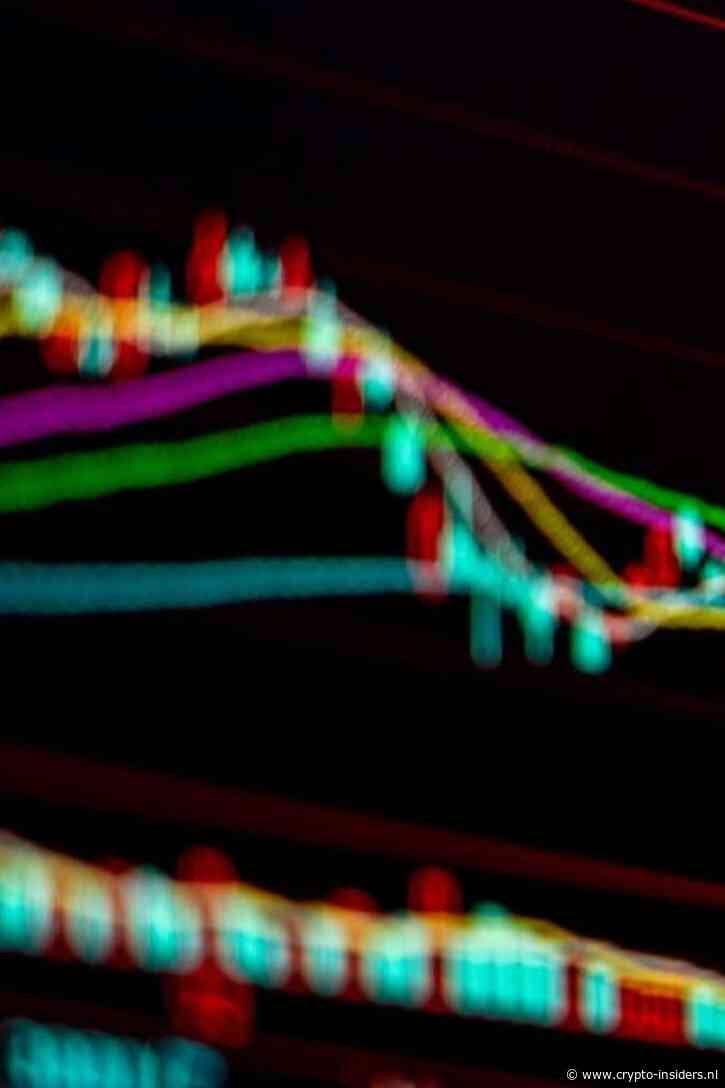 Koersen van bitcoin en XRP klimmen, ondanks AI-vrees op de beurs en oliestijging