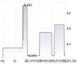 Versamet-Aktie: Doch nicht besser als Gold?