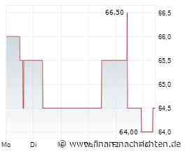 Attraktiver Einstiegszeitpunkt? Warum Crown Castle trotz Dividendenkürzung wieder auf dem Radar konservativer Einkommensanleger steht