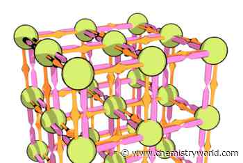 Multivariate MOFs make the case for embracing complexity
