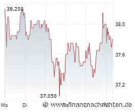 EQS-News: INDUS Holding AG: ISS erhöht ESG-Rating der INDUS Holding AG auf "B-"