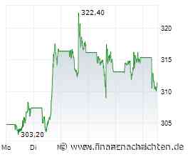 52% US-Marktanteil: Teslas Comeback ist gar keins!?