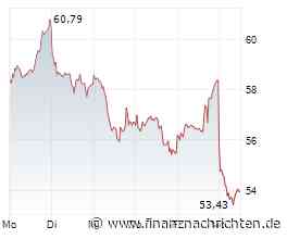 Infineon: Abschwächende Dynamik