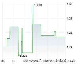 Banyan Gold wird in den GDXJ, den VanEck Junior Gold Miners ETF, aufgenommen