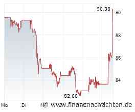 BioNTech-Aktie: Bei 81,30 € ein Kauf?
