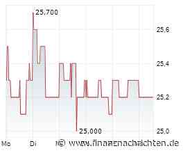 EQS-AFR: IVU Traffic Technologies AG: Vorabbekanntmachung über die Veröffentlichung von Finanzberichten gemäß §§ 114, 115, 117 WpHG