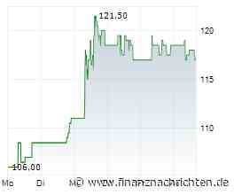 EQS-News: sino AG | High End Brokerage: sino und Lenz+Partner: Marktdaten direkt im MX-PRO