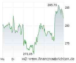 Deutsche Börse nimmt Anlauf: Fällt jetzt die 300-Euro-Marke?