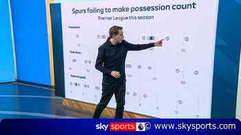 Analysed: What is going wrong for Spurs?