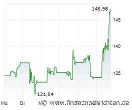 Fortinet-Aktie rund +9%: 200 US$ eine Frage der Zeit?