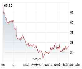 2G Energy: Coverage wird aufgenommen