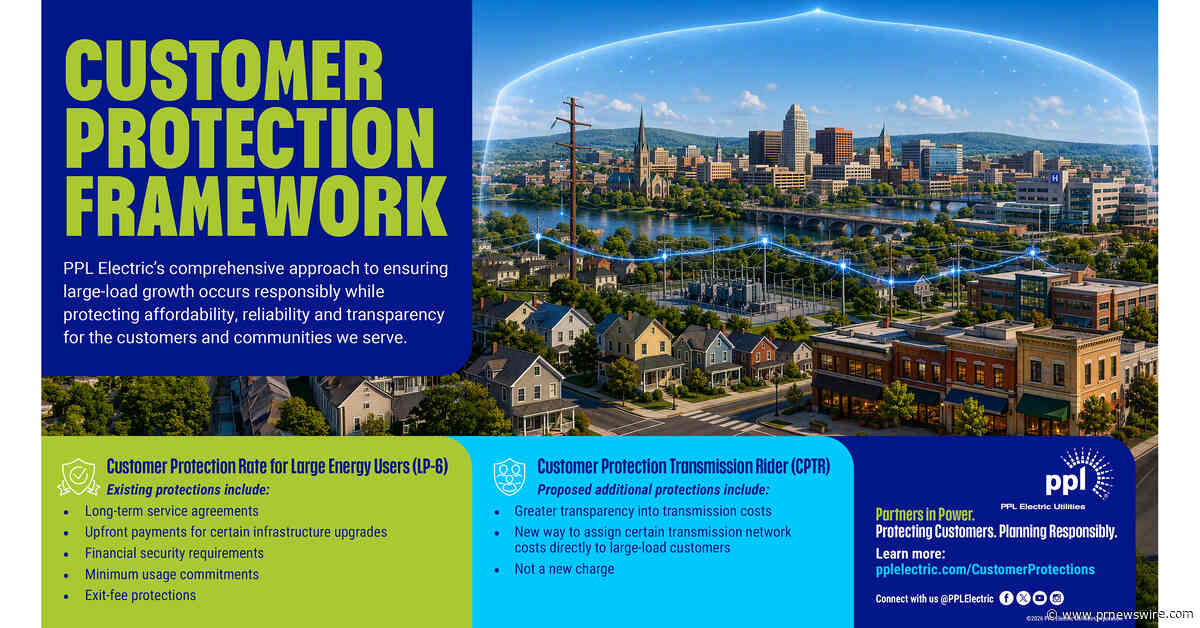 PPL Electric Proposes New Customer Protection Transmission Rider, Building on its Existing Customer Protection Framework