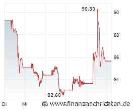 Neue Angriffspunkte gegen Krebs! Warum Vidac Pharma, BioNTech und Evotec Aufmerksamkeit verdienen!