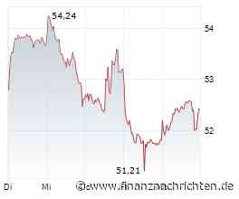 GE Aerospace, Strategic Resources, BASF - Lieferketten werden zum Milliardenmarkt