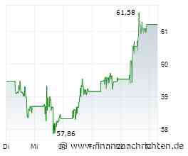 Dividendenbekanntmachungen (15.09.2026)