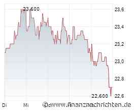 JPMORGAN stuft Schott Pharma auf 'Overweight'