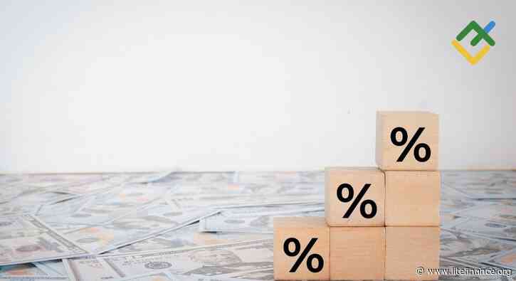 US Dollar Rally Gains Momentum as Markets Price in Hawkish Fed. Forecast as of 15.09.2026