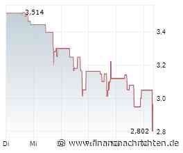 Positive ecosparc-Ergebnisse mit HydroGraph Fractal Graphene