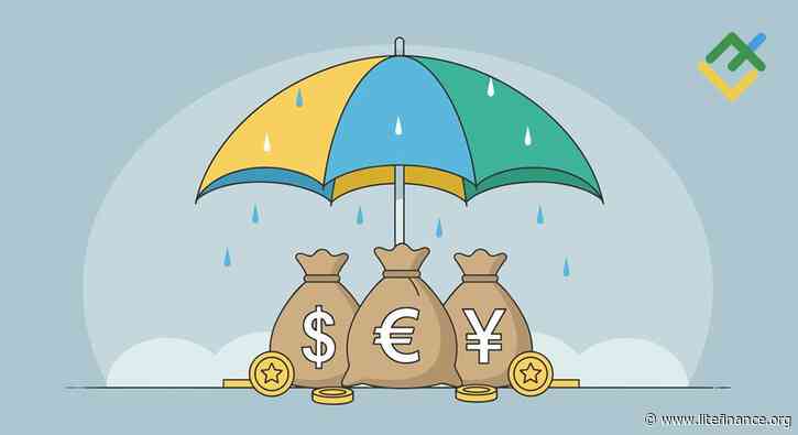 Short-Term Analysis for Oil, Gold, and EURUSD for 15.09.2026