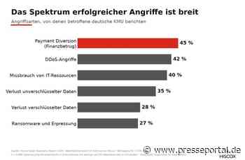 Hiscox Cyber Readiness Report 2026: Cyber-Angriffe bedrohen deutsche KMU stärker als erwartet