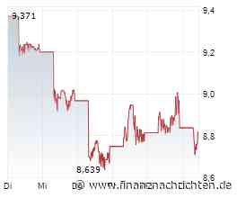 Börse am Morgen: BYD, KI-Aktien, Lufthansa, Rohöl, Anleihen - Nord/LB