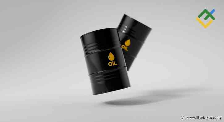 Brent Rises as Diesel Crunch Tightens Market. Forecast as of 15.09.2026
