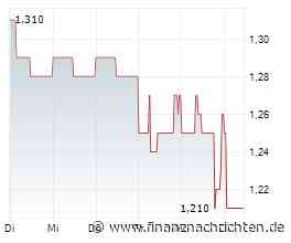 MHP Hotel: Der Earnings Call Q2 2026 im Video - mwb research