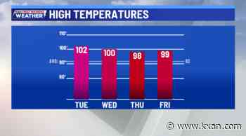 Temperatures running a fever next 7 days