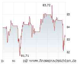 ANALYSE-FLASH: RBC startet Unicredit mit 'Sector Perform' - Ziel 90 Euro