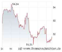 Aktien Frankfurt: Dax macht Verluste wett - Ölpreis und Anleiherenditen im Fokus