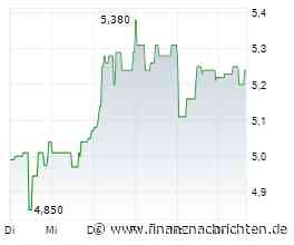 EQS-DD: ElringKlinger AG: Dirk Oltmann Willers, Die Aktien wurden von der ElringKlinger AG als Teil der variablen Vorstandsvergütung (Long Term Incentive) mit einer Sperrfrist von 4 Jahren ...