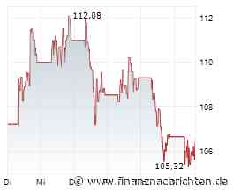 Ausverkauf bei Gold nimmt Fahrt auf: Newmont Corp. - Goldminenaktie droht zu kippen